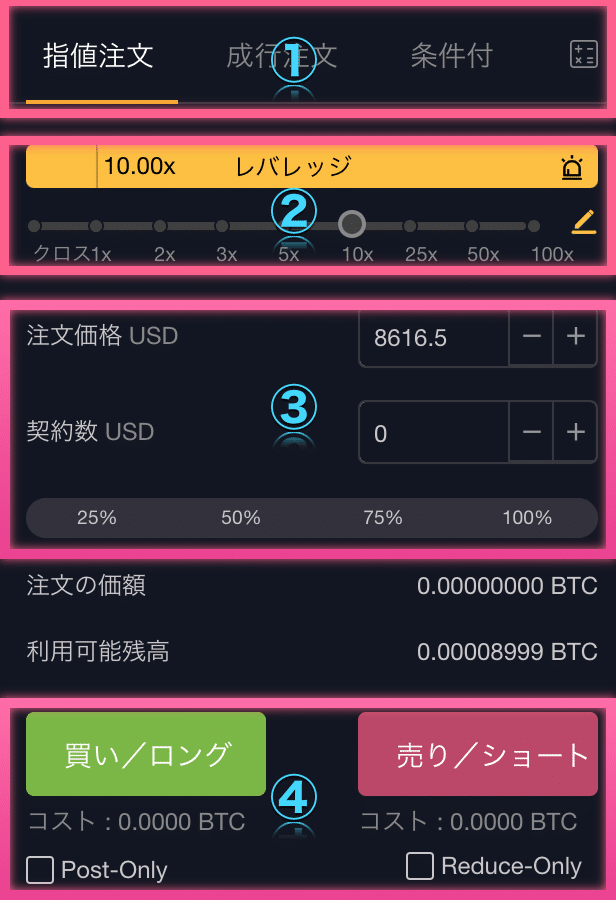 注文ペイン